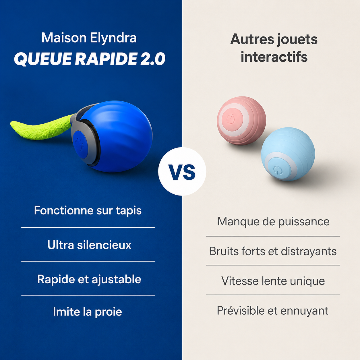 Balle interactive pour chat